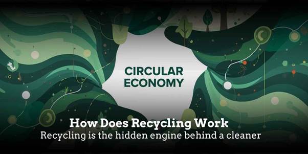 how does recycling work
