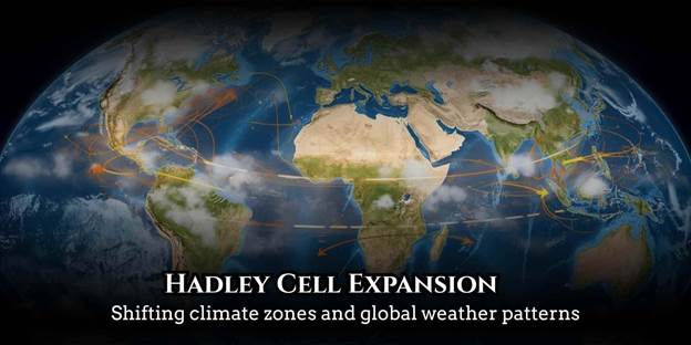 Hadley Cell Expansion