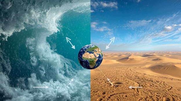 tropical disturbances