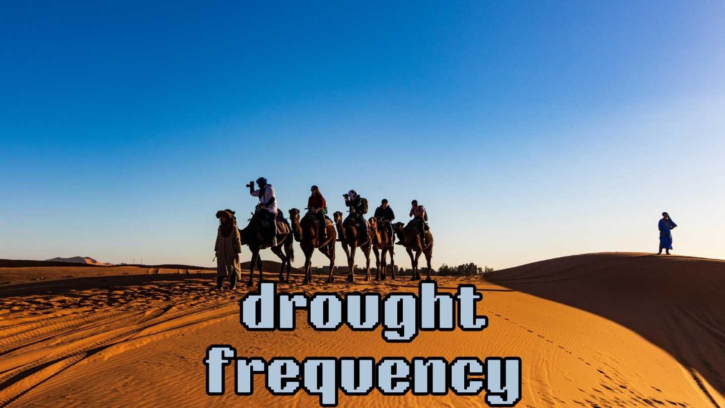 drought frequency