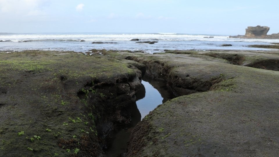 natural sinkholes